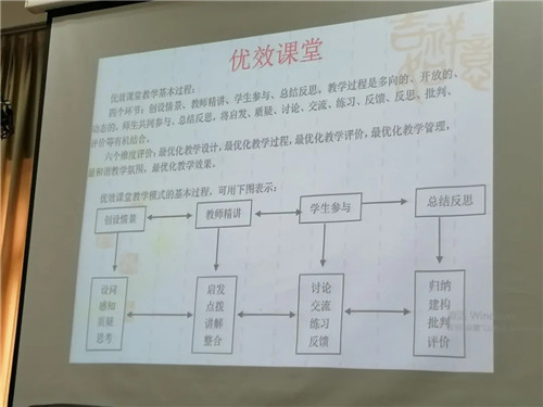相約成外，專注成長(zhǎng)