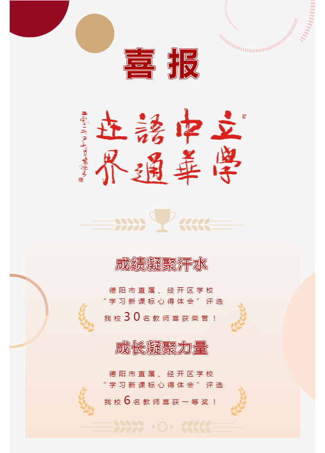 德陽成外初中教師又獲獎啦！
